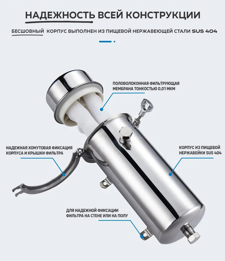Из чего состоит половолоконный фильтр тонкой очистки воды Акварис 1000